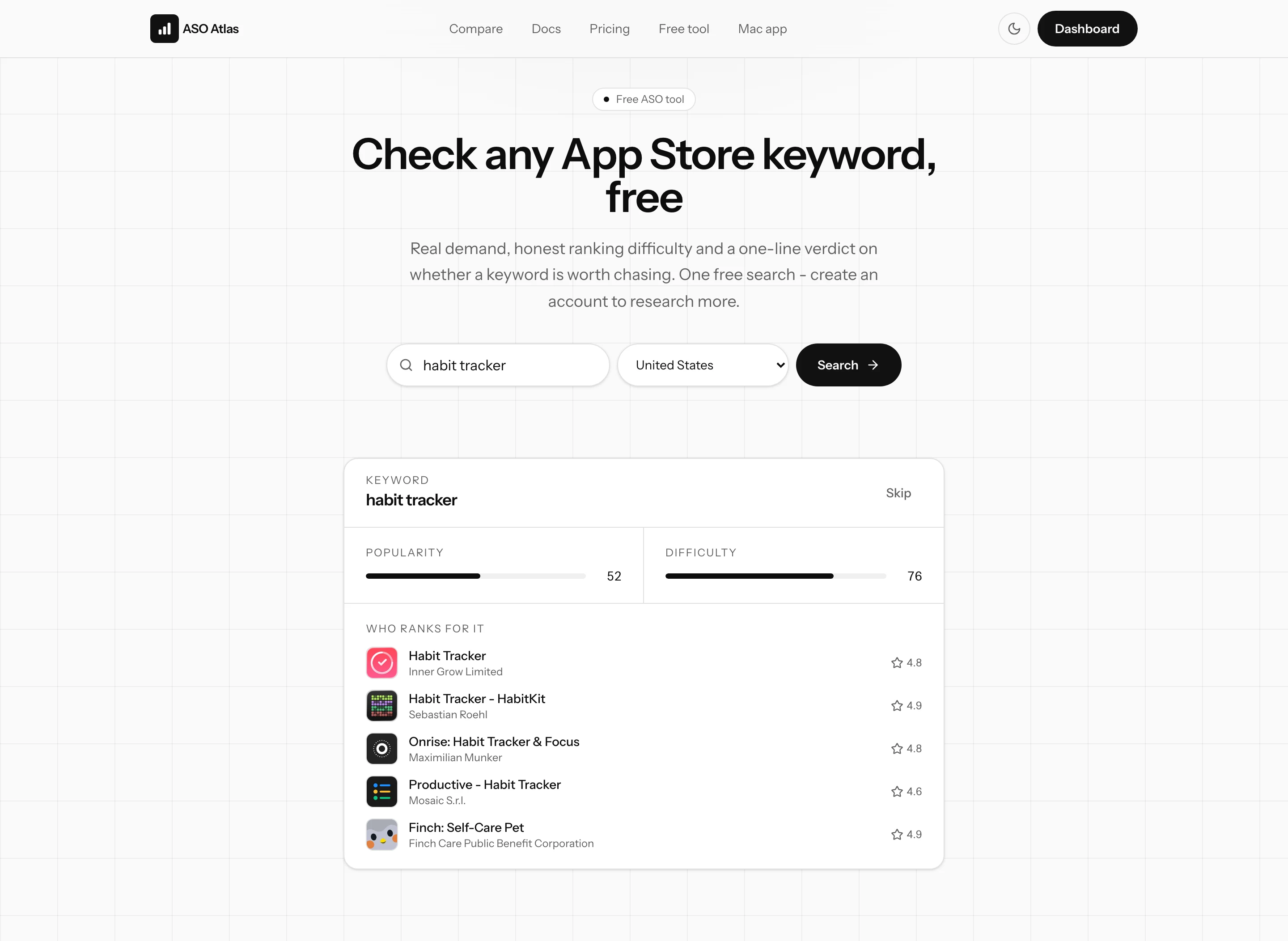 The free keyword checker showing a result for "habit tracker": popularity and difficulty bars, a verdict badge and the top ranking apps