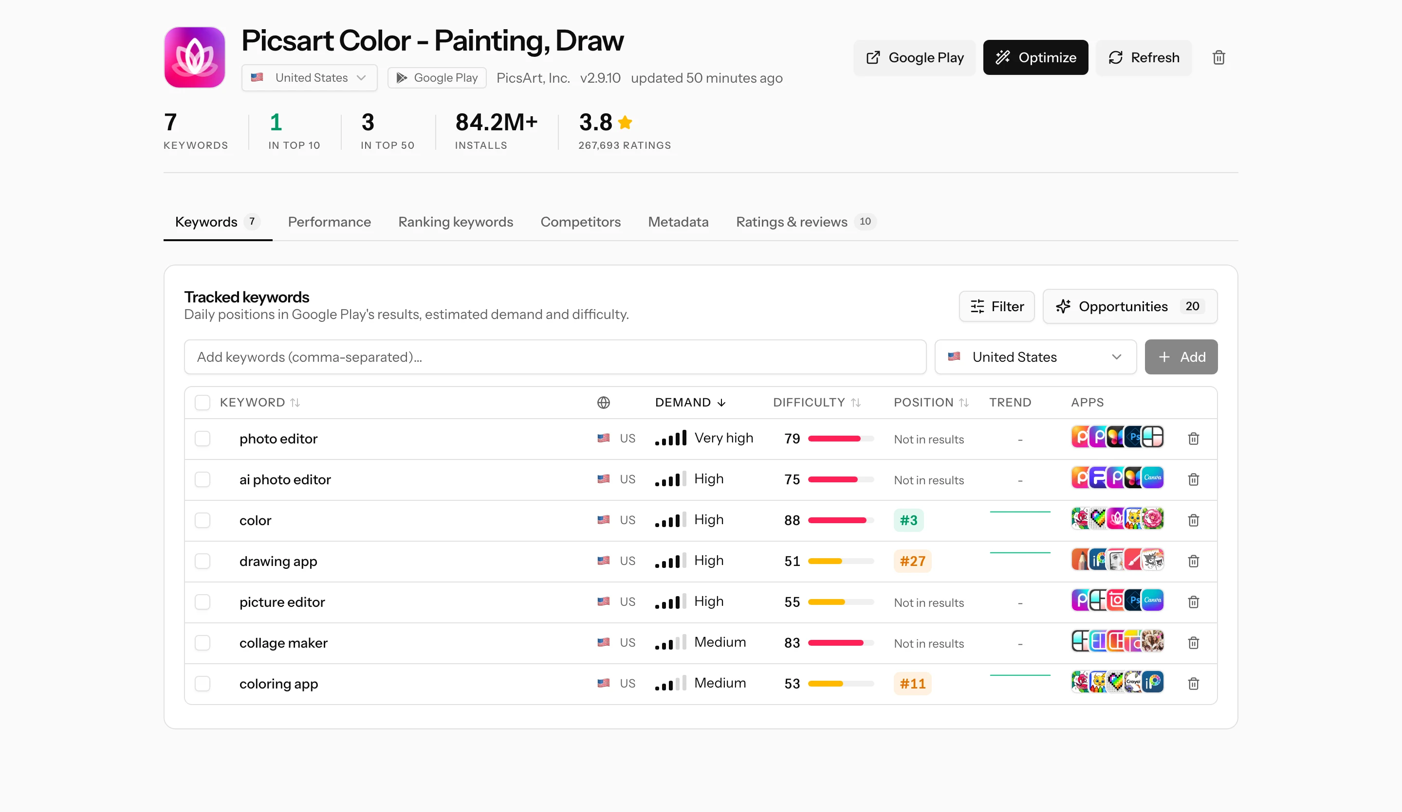 A tracked Google Play app with its keywords, demand bands and positions