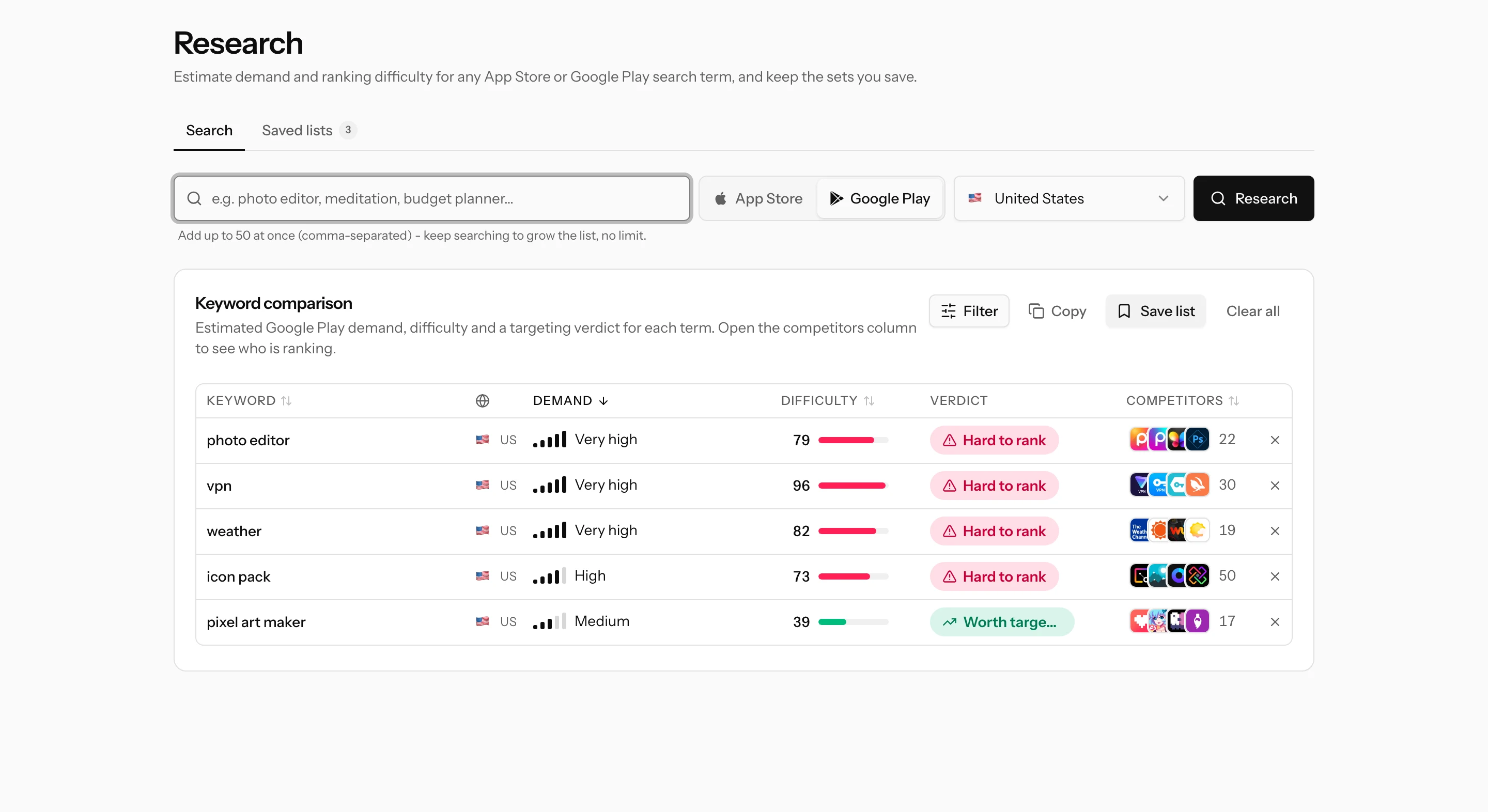 The keyword research table on Google Play, with demand shown as five bars and a word