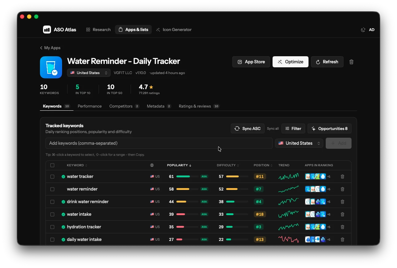 The Mac app's tracked keywords screen for an app, showing popularity, difficulty, live position and a daily trend sparkline per keyword