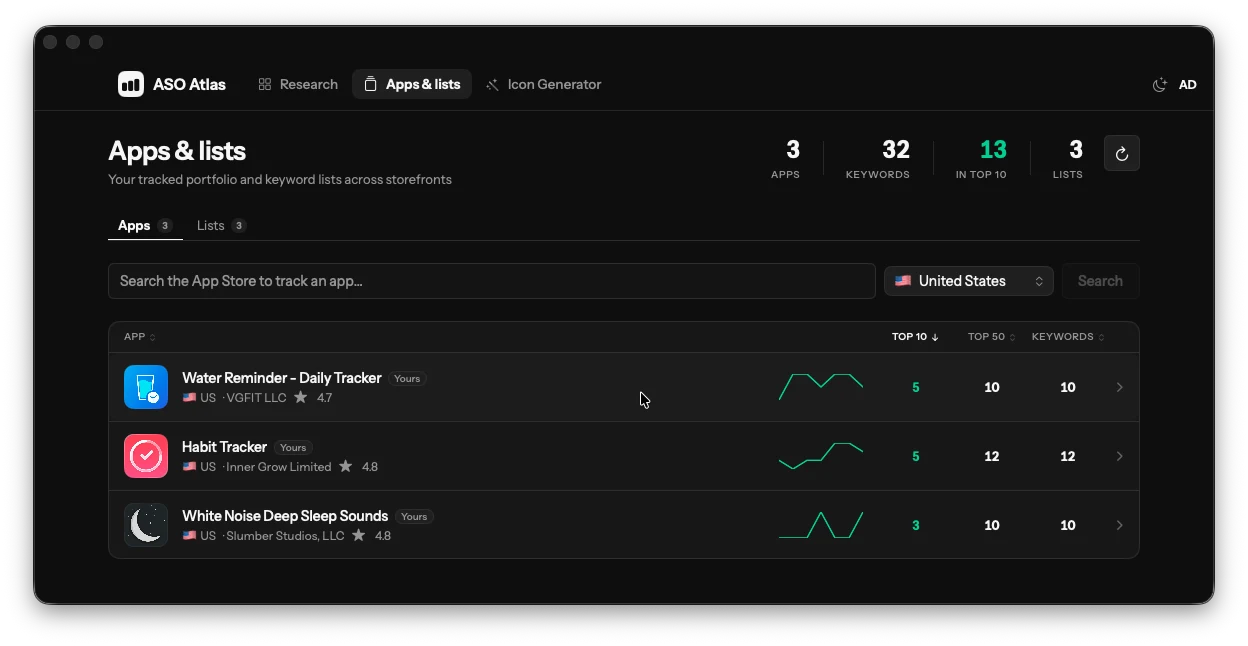 The Apps and lists screen in ASO Atlas with three tracked apps, their keyword counts and top-10 placements